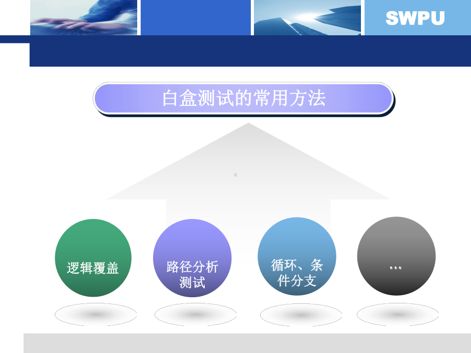 白盒测试—综合应用实例课件.ppt_第3页