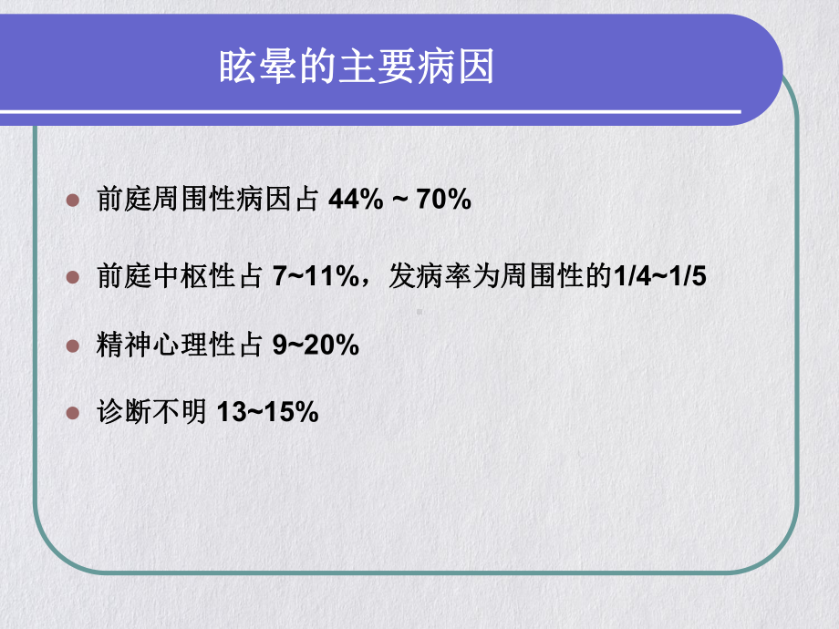 眩晕诊治bppvfor青岛课件.pptx_第3页