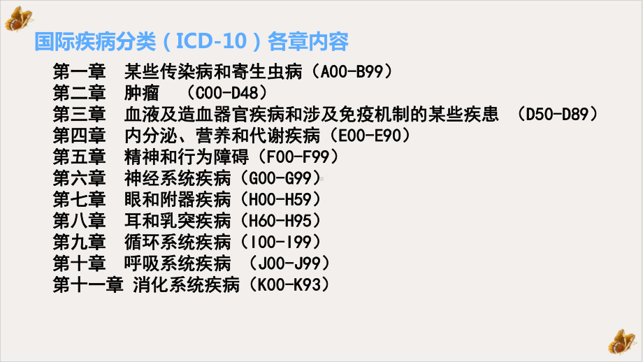 疾病和手术操作编码使用与维护课件.pptx_第3页