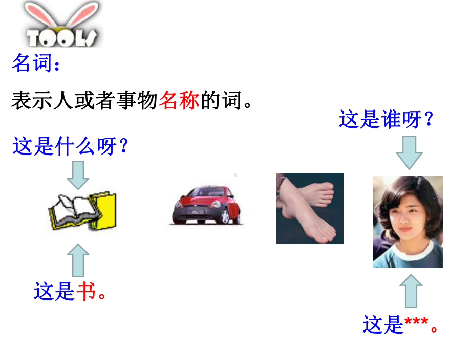 人教版七年级上册《英语》名词单复数 （共22张PPT）ppt课件.ppt_第2页