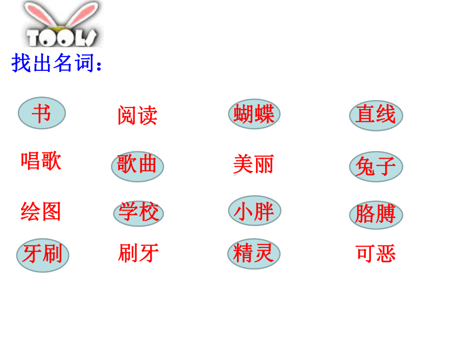 人教版七年级上册《英语》名词单复数 （共22张PPT）ppt课件.ppt_第3页