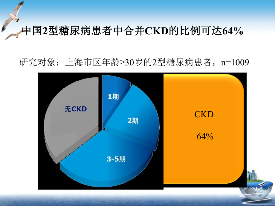 糖尿病肾病防治专家共识某年示范课件.ppt_第3页