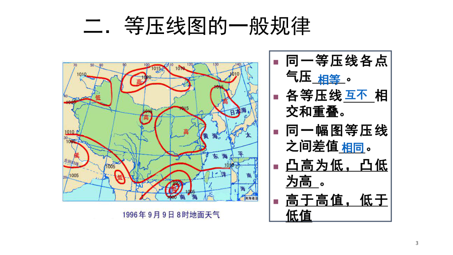 等压线-等压面(课堂)课件.ppt_第3页