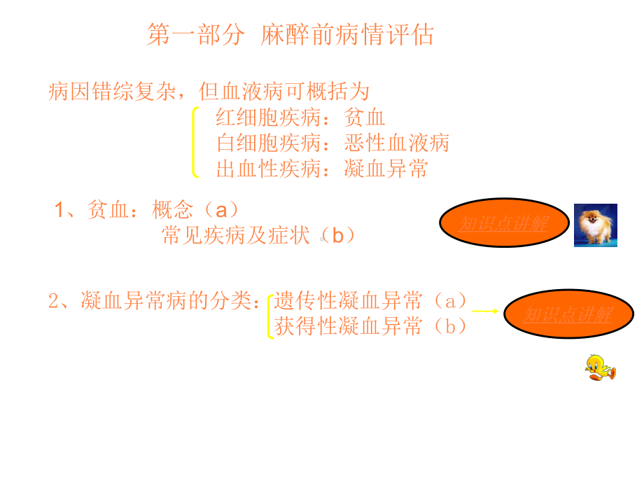 血液病病人的麻醉课件整理.ppt_第2页