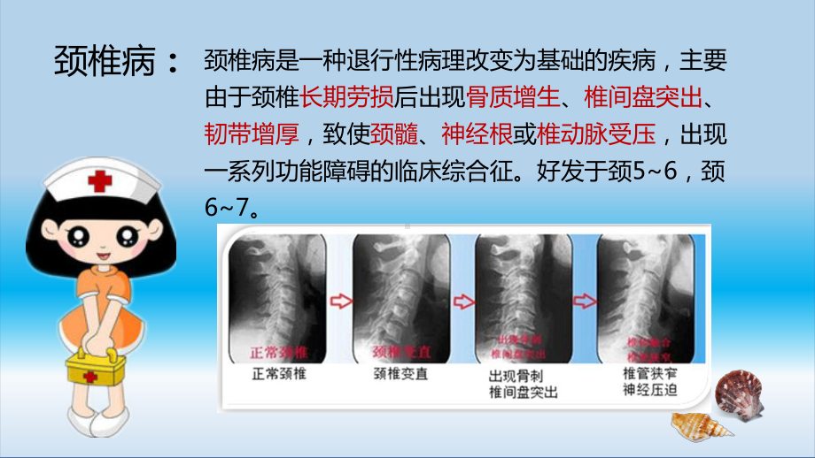 脊柱外科护理查房(同名911)课件.ppt_第2页