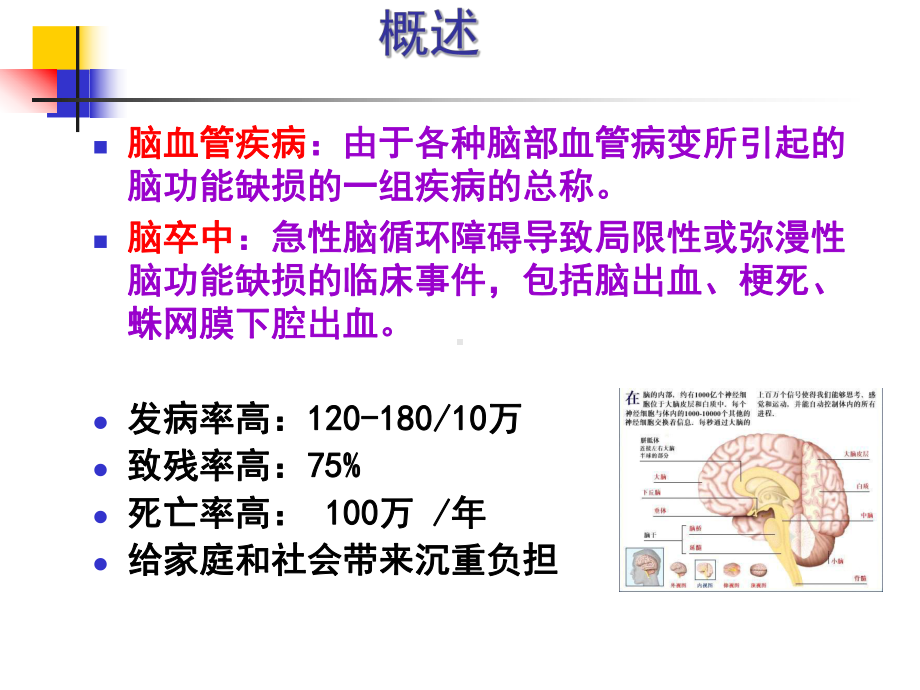 脑卒中患者的护理(同名925)课件.ppt_第3页