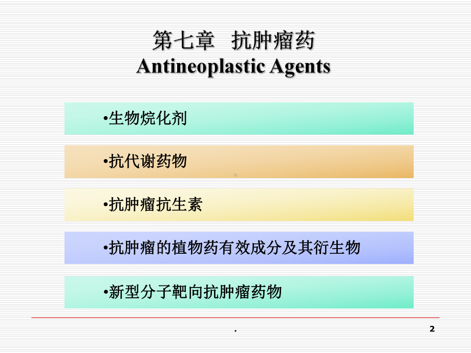 药物化学第五章抗肿瘤药课件.ppt_第2页