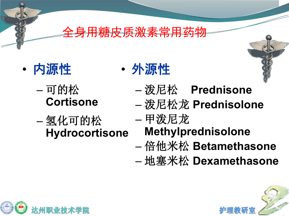 药学分论常用糖皮质激素类药物制剂及特点课件.ppt_第3页