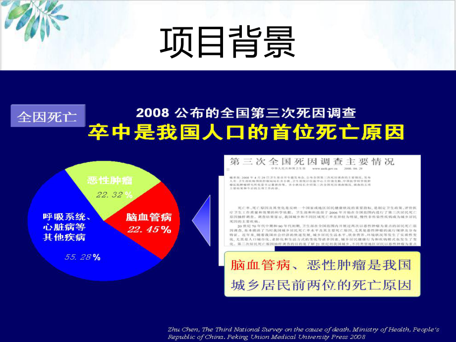 缺血性中风的处理与预防神内科优秀案例课件.ppt_第3页