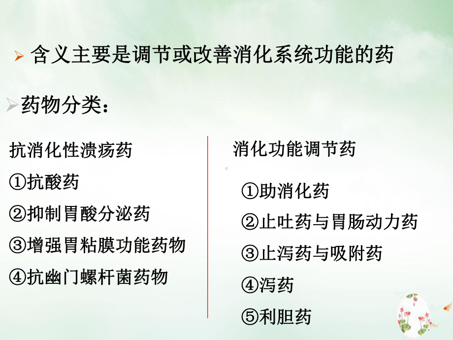 第九章作用于消化系统药优质课件.ppt_第3页