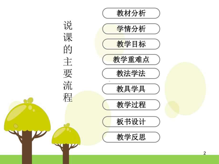 简笔画动物说课稿(课堂)课件.ppt_第2页