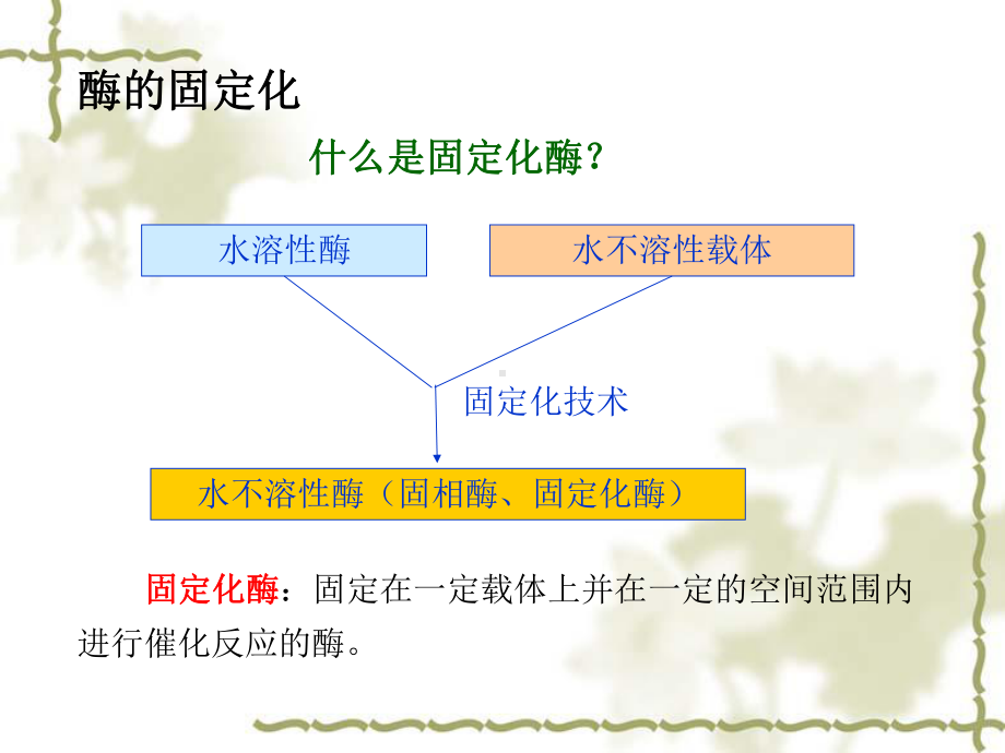 第八章-酶的固定化课件.ppt_第2页