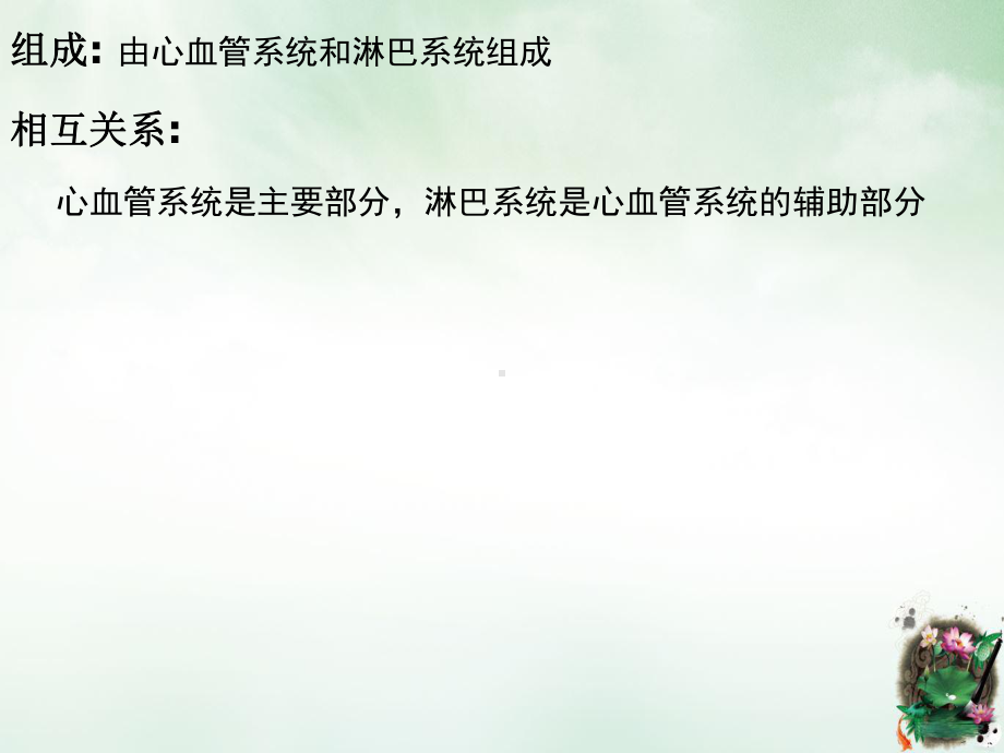 第七章心血管系统优质课件.ppt_第2页