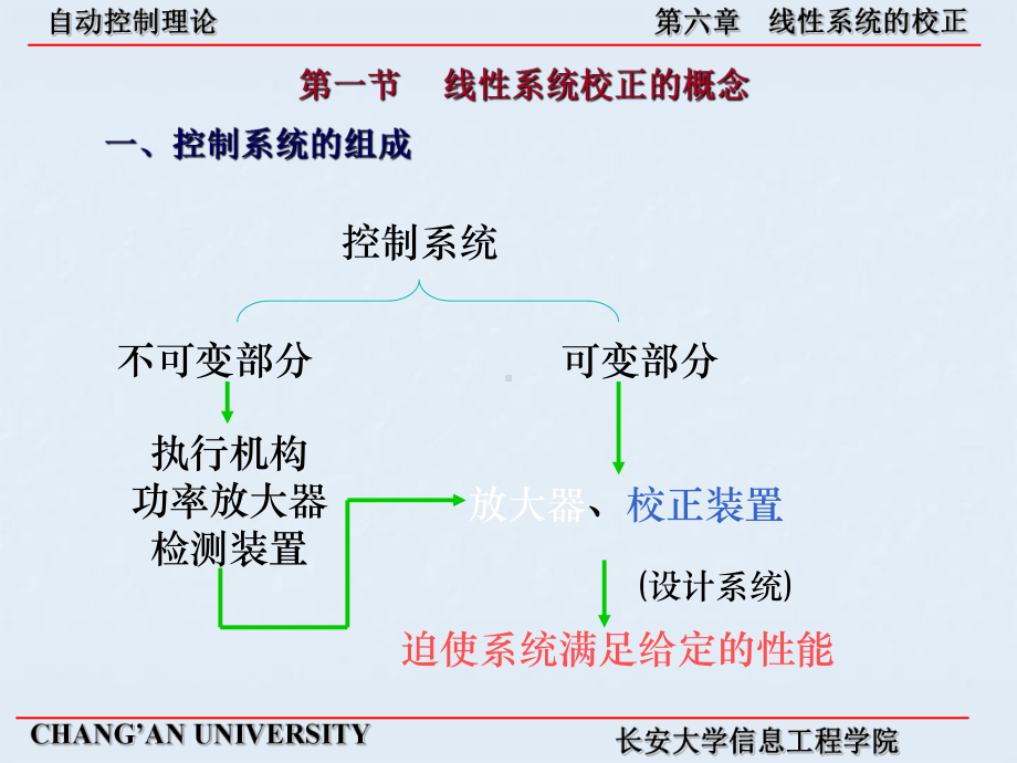 线性系统的校正课件.ppt_第2页