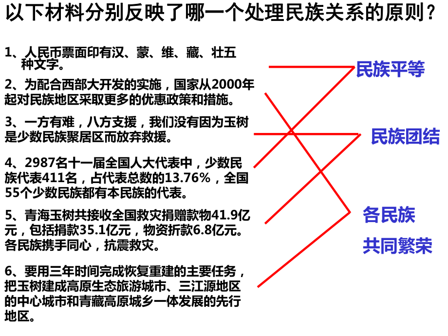 统编版民族区域自治制度教用(高中政治)2课件.ppt_第1页