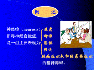 神经症和癔症遵义课件.ppt