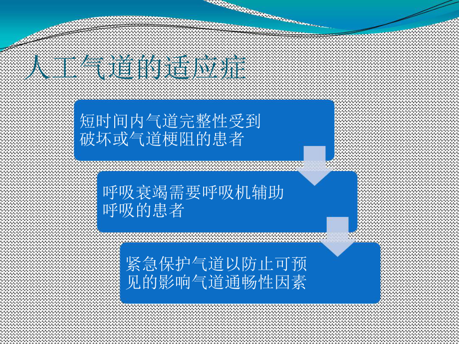 管理资料浅谈人工气道的建立与护理汇编课件.ppt_第2页