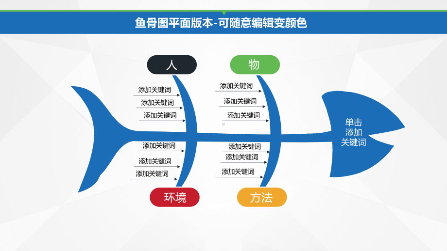 简约鱼骨品管圈数据分析专用图表模板课件.pptx_第2页