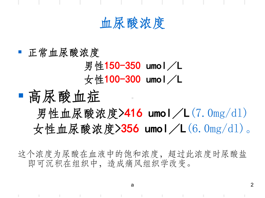 胰岛素抵抗高尿酸血症课件.ppt_第2页