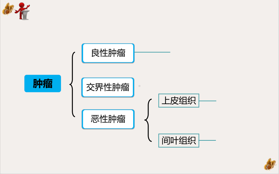 第九章肿瘤病人的护理培训课件.ppt_第3页