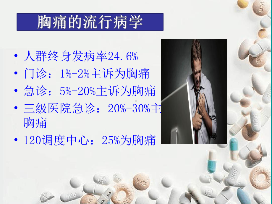 胸痛病人的急救护理课件.ppt_第2页