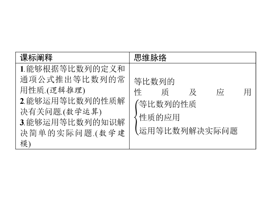 等比数列的性质及应用人教A版高中数学选择性必修第二册课件.pptx_第2页