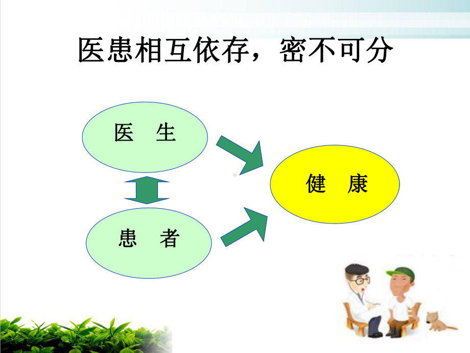 第三讲医学人际关系伦理优质课件.ppt_第3页