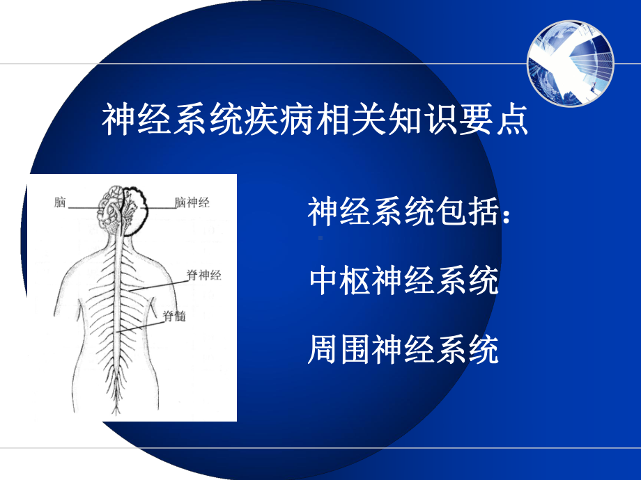 神经系统疾病病人护理ppt课件.ppt_第2页