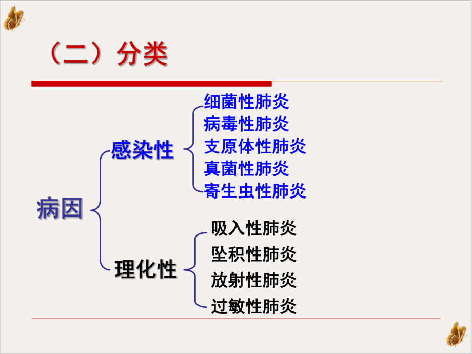 病理解剖学肺炎实用课件.pptx_第3页