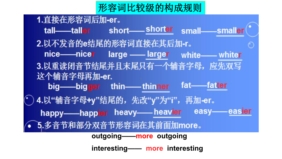 2022新人教版八年级上册《英语》期末复习ppt课件unit3.pptx_第3页