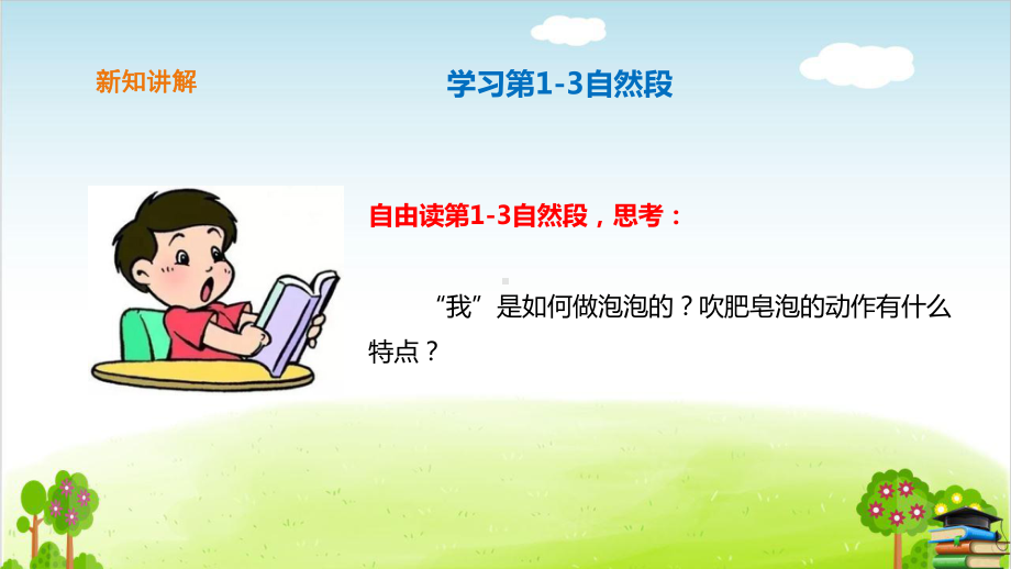 肥皂泡-教学讲解课件-1.ppt_第3页