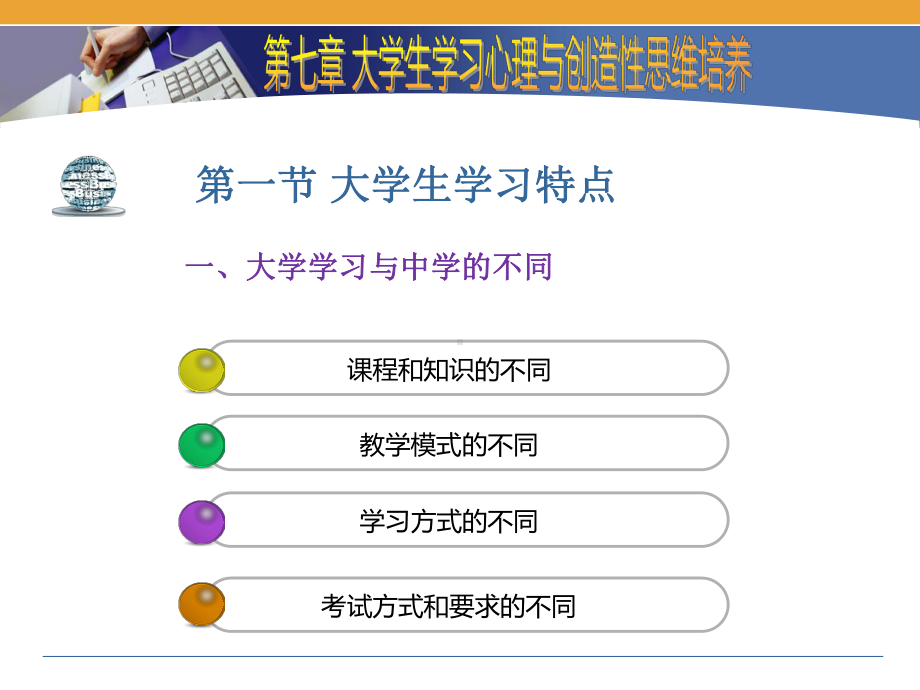 第七章大学生学习心理与创造性思维培养课件.ppt_第3页