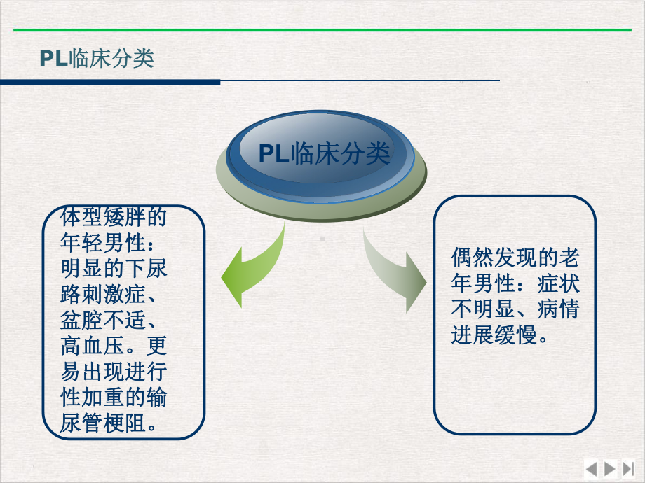 盆腔脂肪增多症完美版课件.pptx_第3页