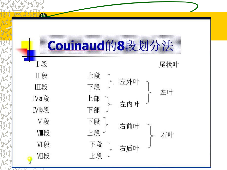 肝未分化肉瘤课件.ppt_第2页