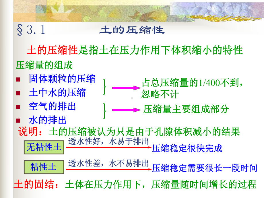 第三章土的压缩性和地基沉降计算课件.ppt_第2页