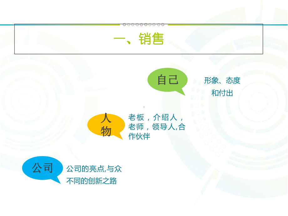 营销三大法宝销售带动配合课件.ppt_第3页