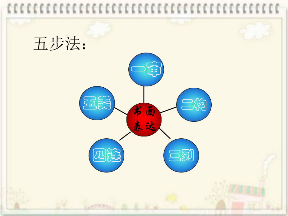 人教版九年级全册《英语》写作公开课ppt课件.ppt_第2页