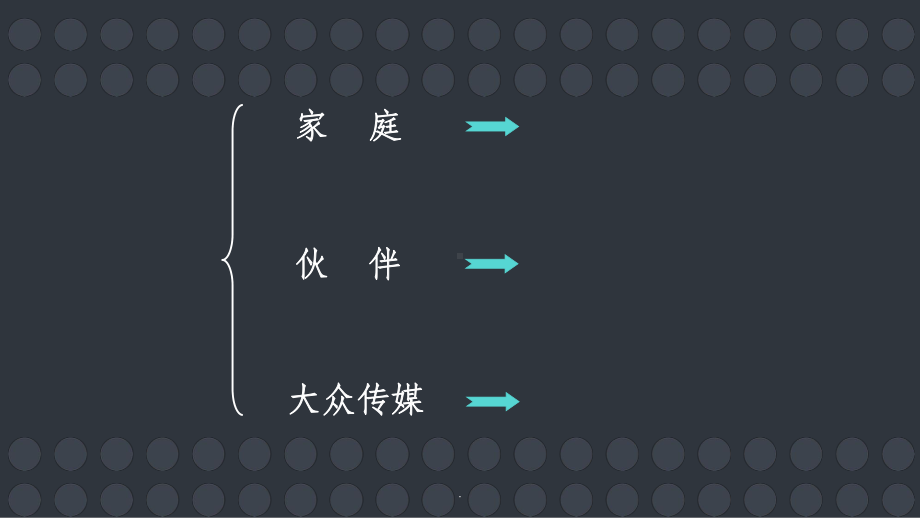 社会因素对幼儿游戏的影响课件.ppt_第2页