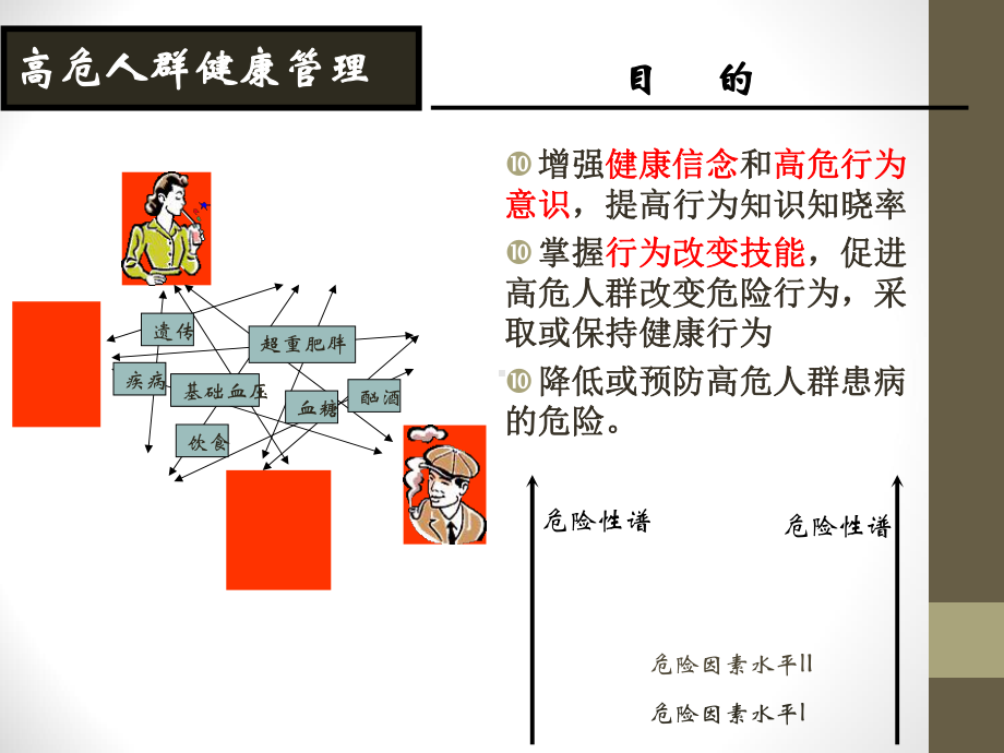 糖尿病高危人群健康管理工作规范解读整理课件.ppt_第3页