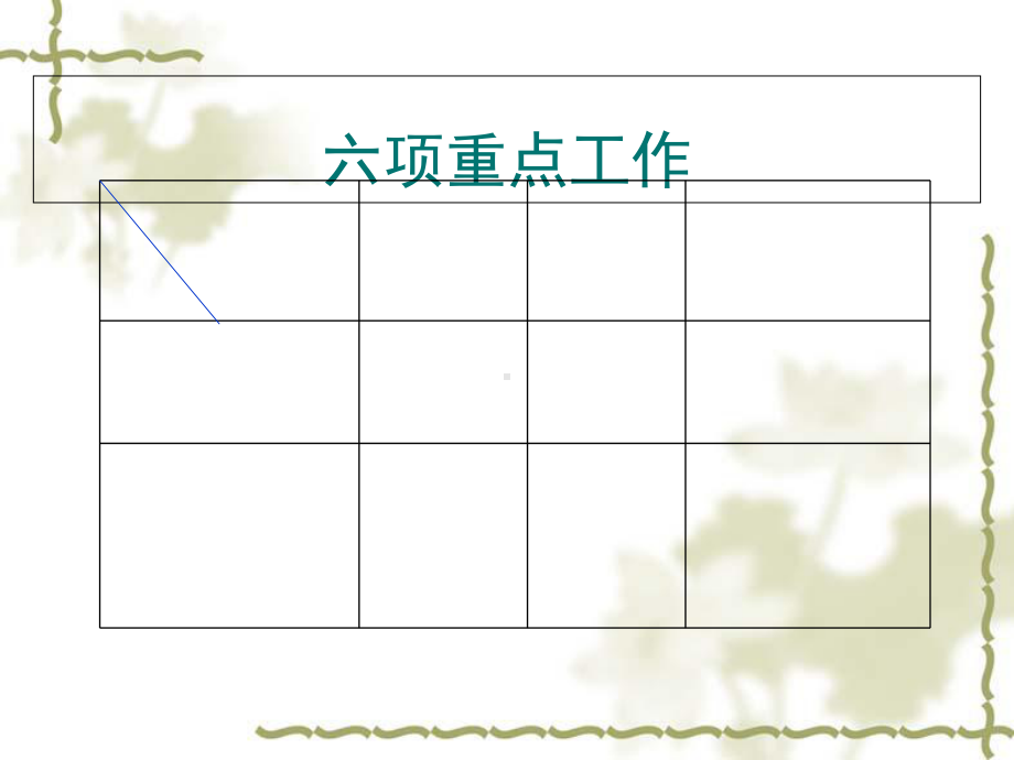 神经外科三甲复审第三阶段工作述职课件.ppt_第3页