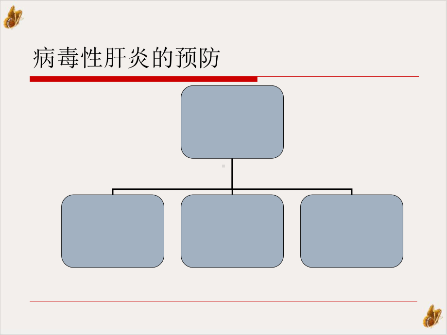 病毒性肝炎的预防教材课件.pptx_第2页