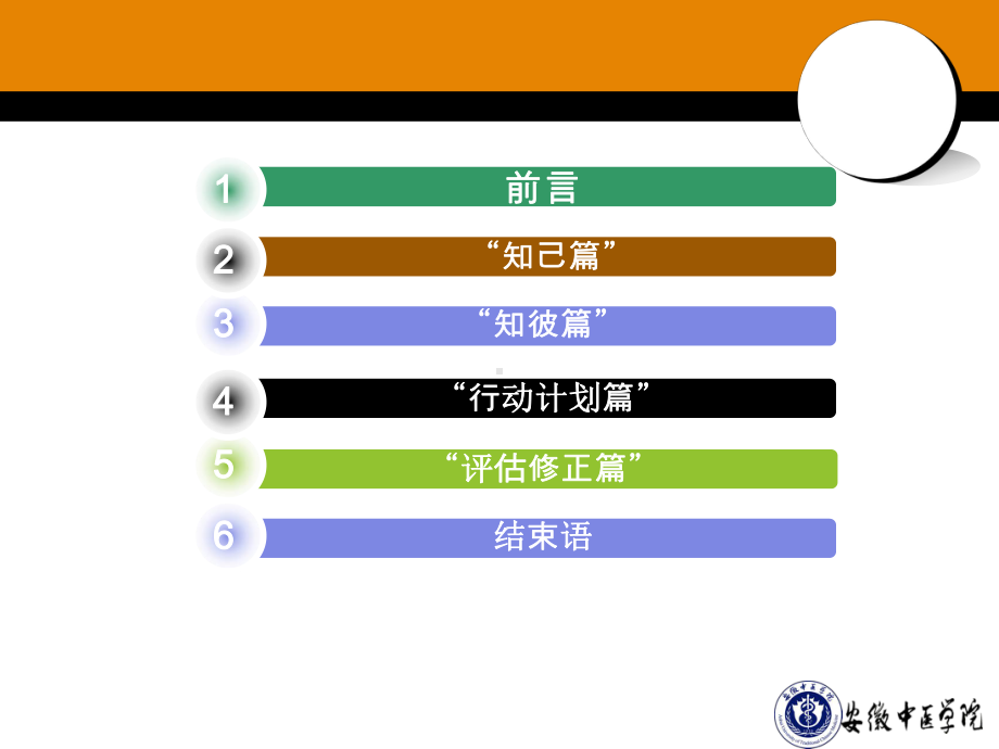 职业生涯规划优秀案例课件.ppt_第2页