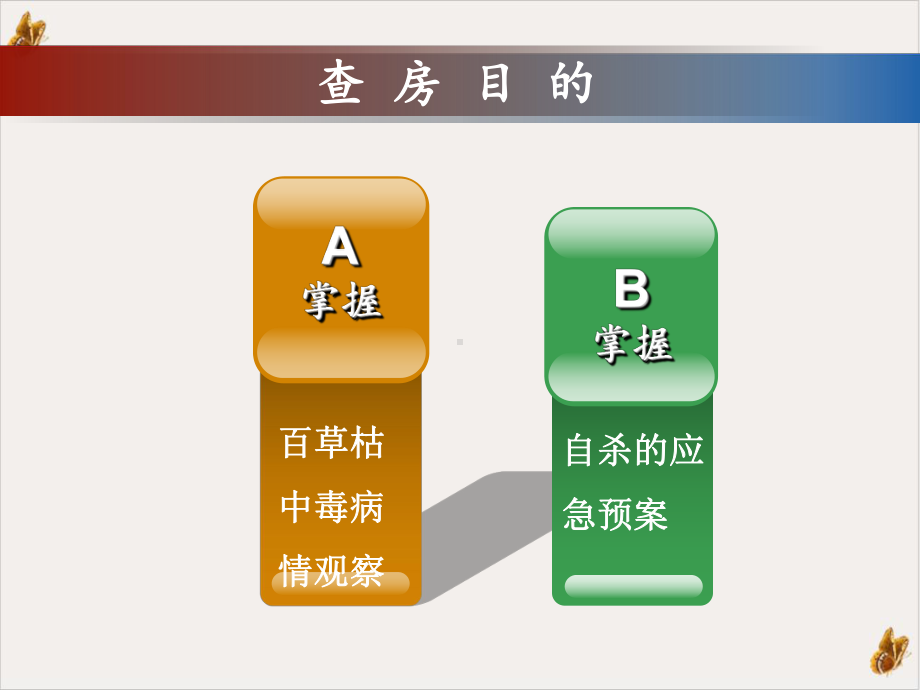 百草枯中毒的护理查房课件.pptx_第2页