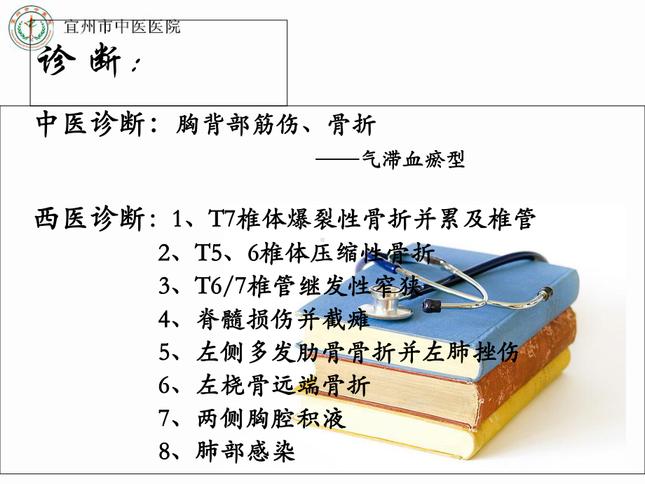 胸腰椎爆裂性骨折护理查房-课件.ppt_第3页