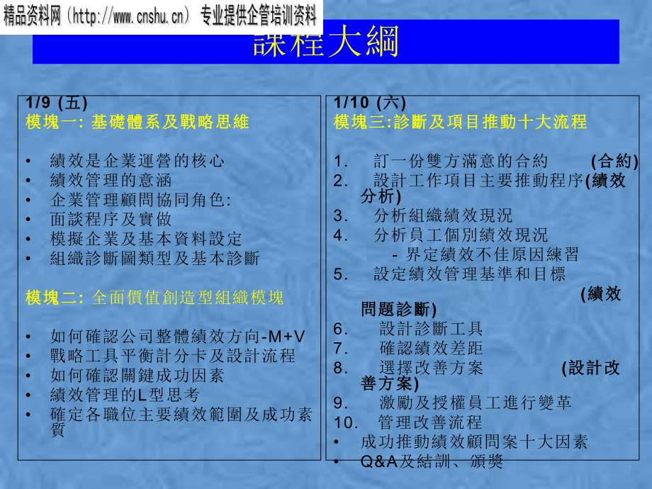 绩效分析与顾问诊断实务课件2.pptx_第3页