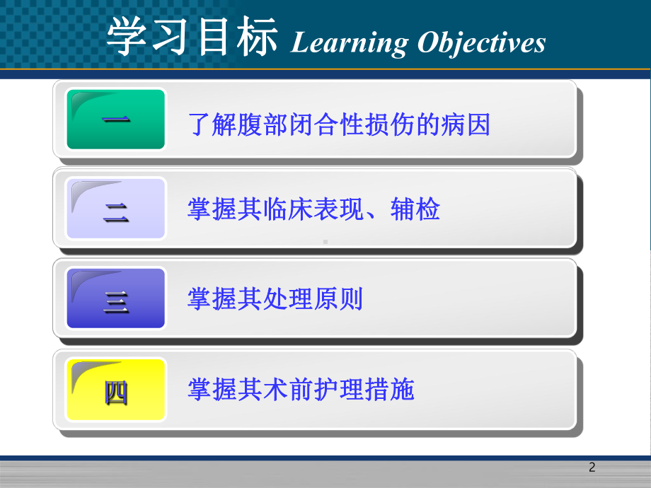 腹部闭合性损伤病人的护理讲义课件.ppt_第2页