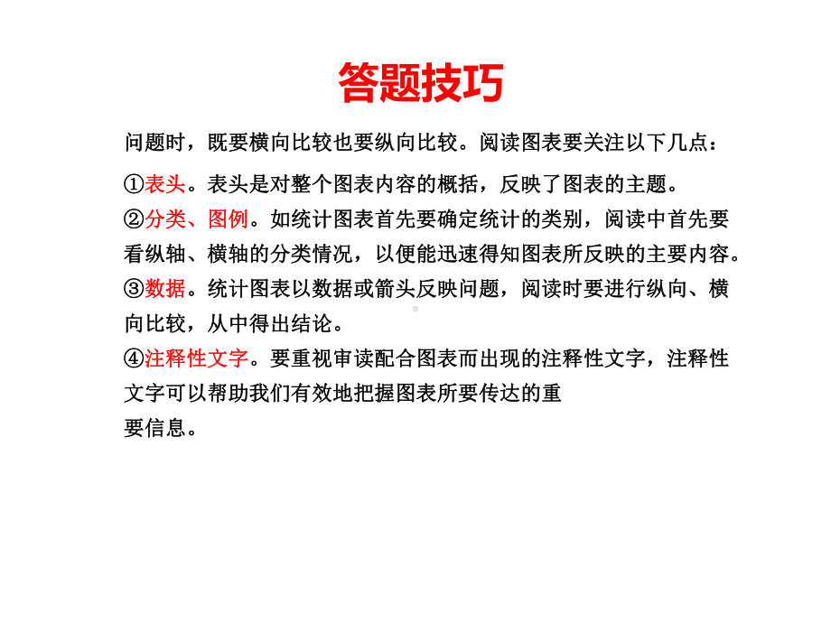 （部）统编版八年级上册《语文》现代文阅读教学ppt课件：非连续性文本阅读 高频考点三 图表分析转换(共44张PPT).ppt_第3页