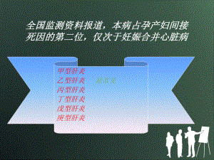 精心整理的执业医师资格考试试题题解妇产科考试题题解课件.pptx