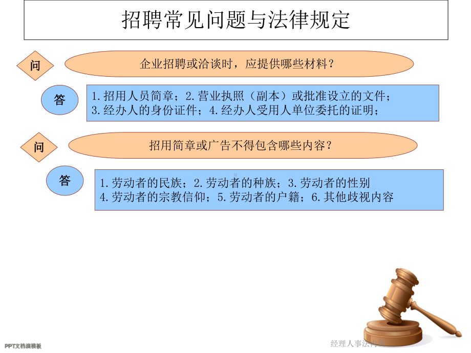 经理人事法内训课件.ppt_第3页