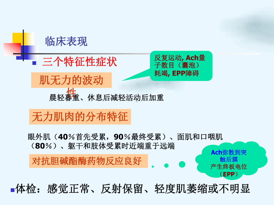 神经系统主要疾病临床用药ppt课件.pptx_第3页